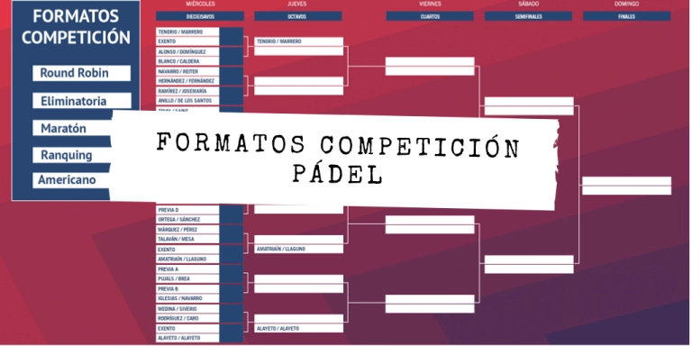 Tipos de torneos de pádel: liga, eliminatoria, ranking, maratón y americano