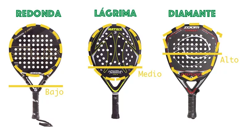 Forma de la pala de pádel: redonda, lágrima y diamante